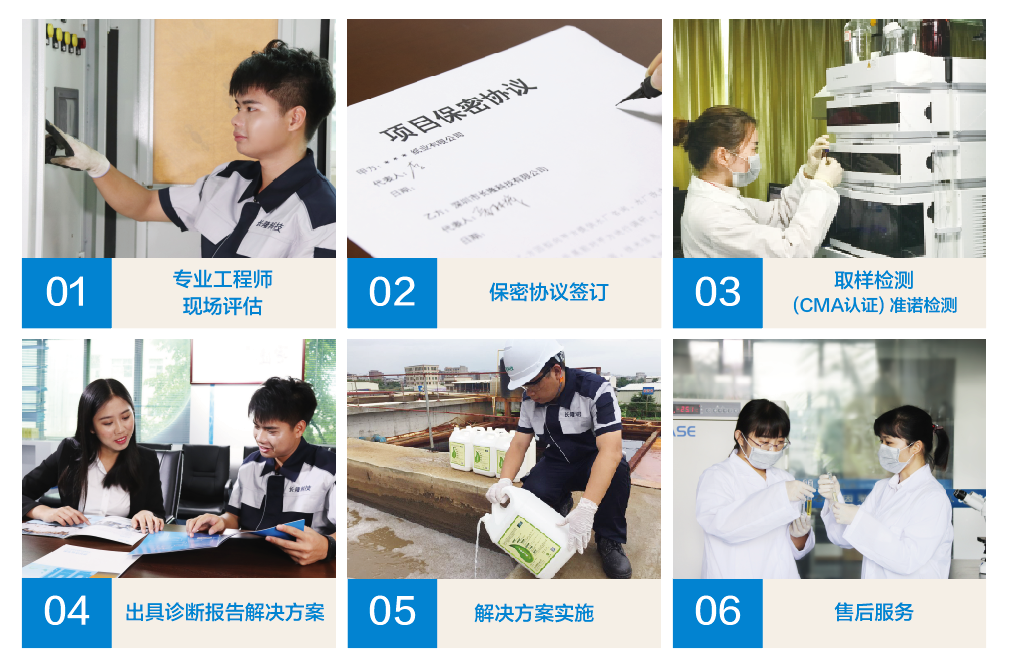 长隆科技水处理服务6步骤