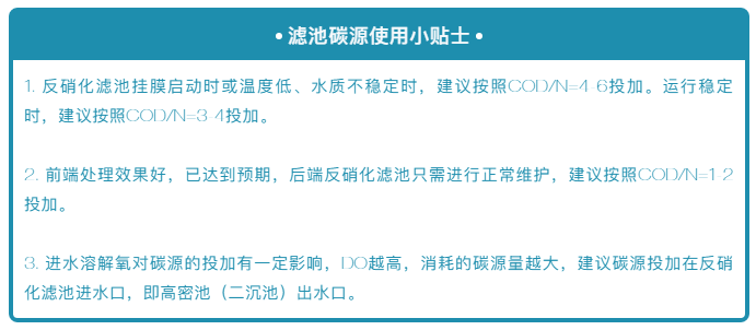 滤池碳源使用小贴士