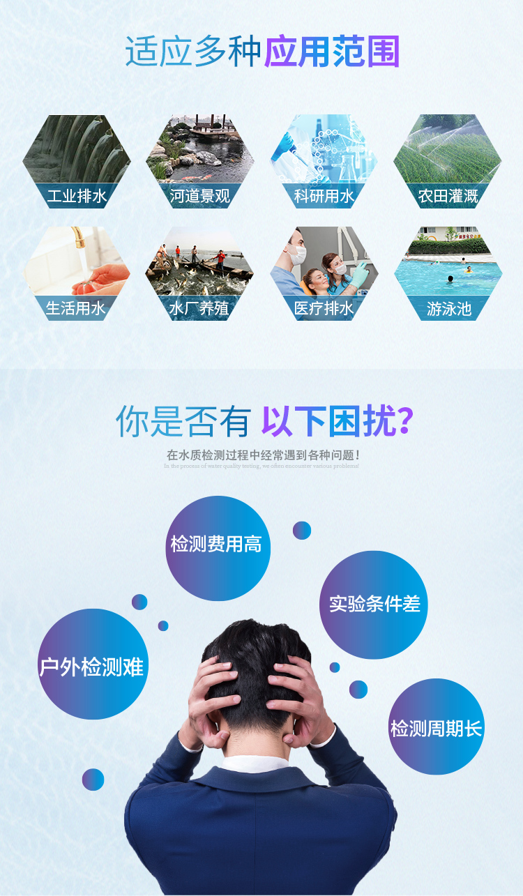芬克COD快速检测包