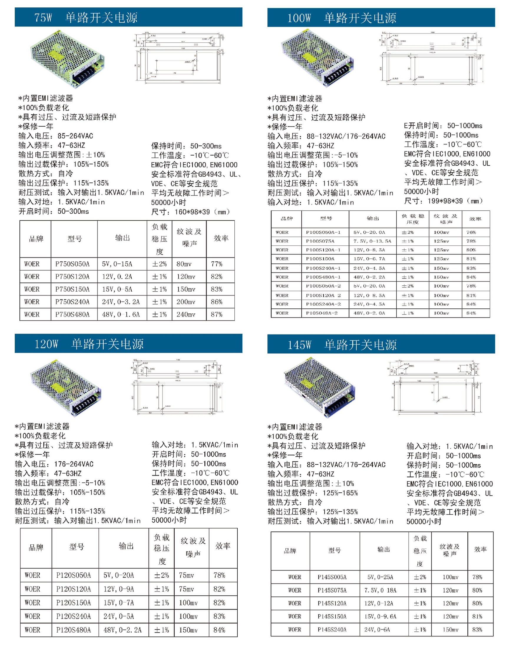 75W-145单路开关电源
