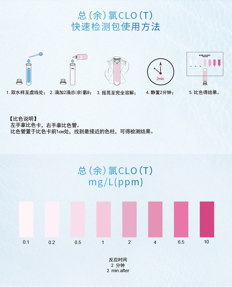 总余氯快速检测包