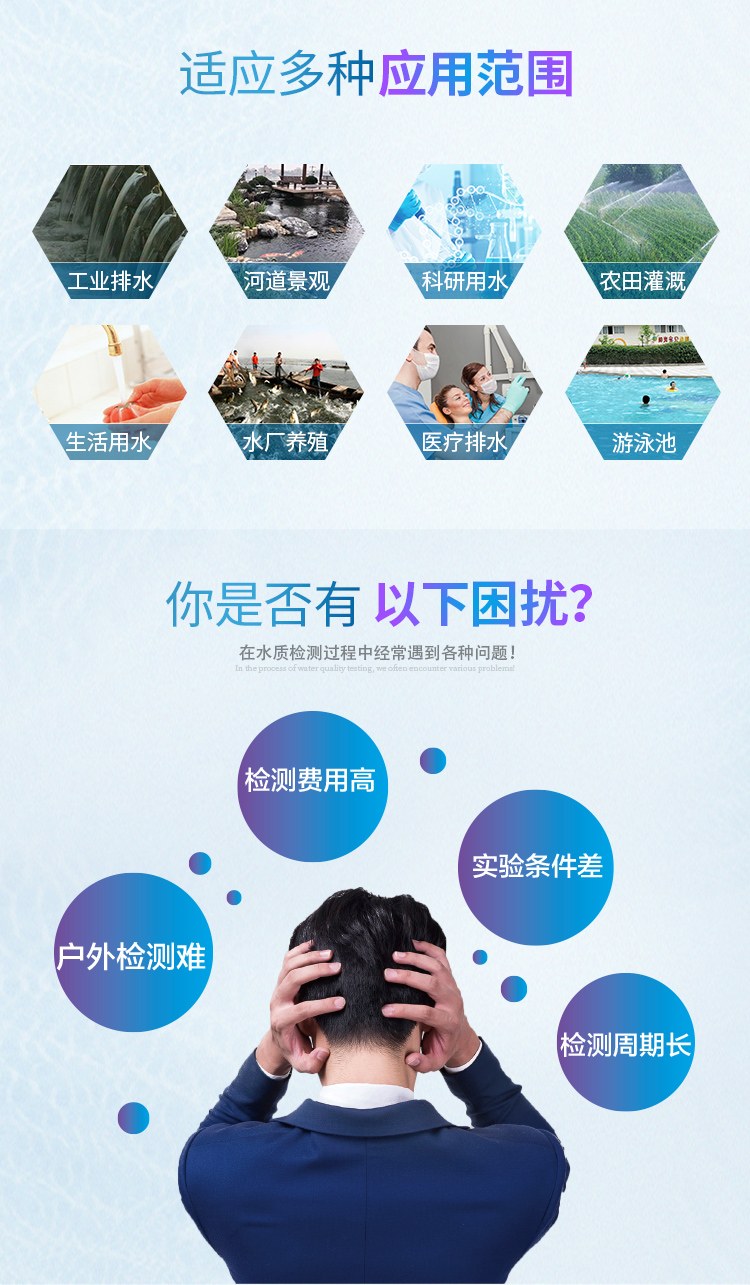 总余氯快速检测包