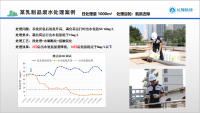 为什么乳制品废水中COD老是超标呢