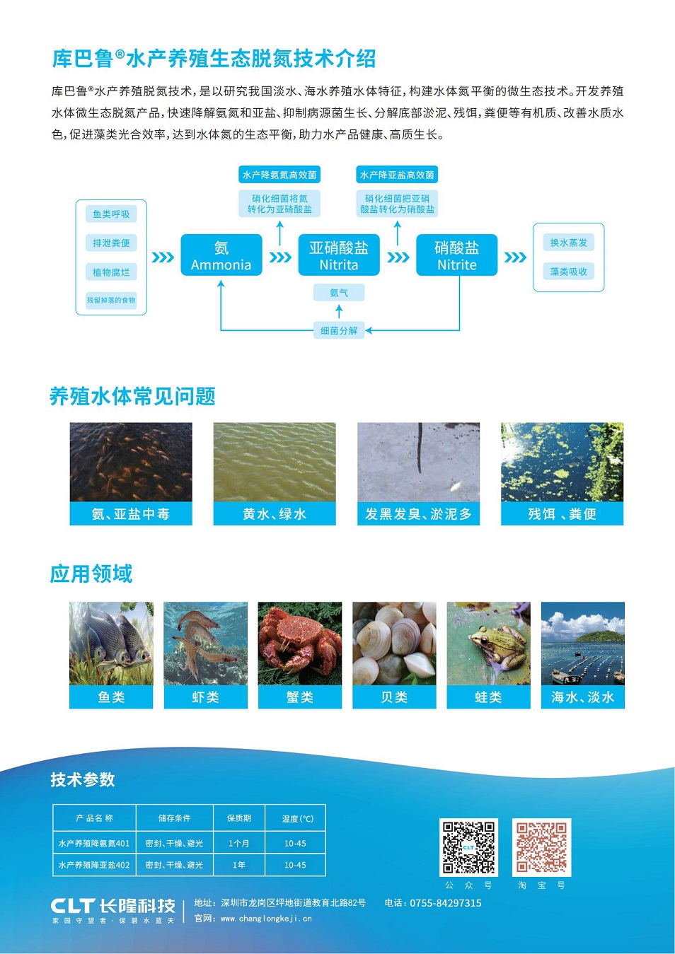 水产养殖生态脱氮技术