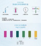 COD检测方法介绍及对比